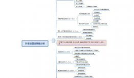 短视频运营课程教学计划